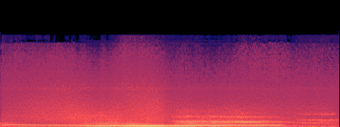 spectrogram A