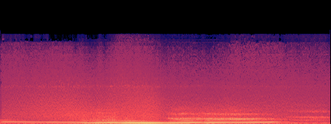 spectrogram B