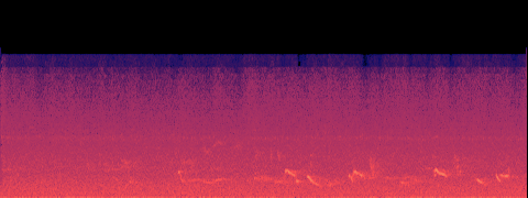 spectrogram A