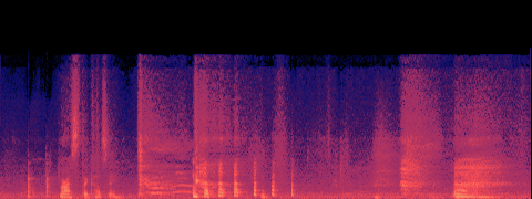 spectrogram A