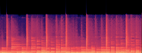 spectrogram B