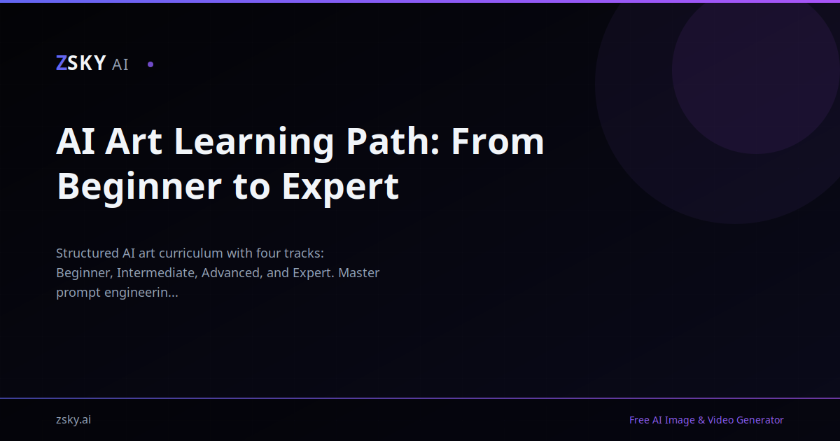 AI Image Generation Learning Path: Beginner to Expert | ZSky AI