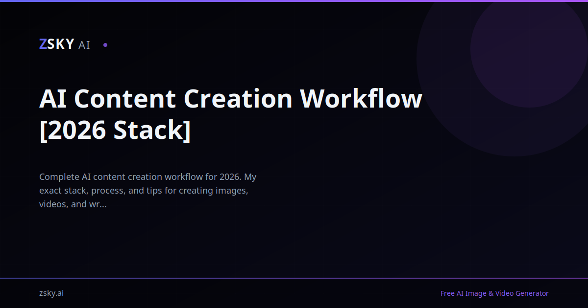 AI Content Workflow 2026: Automate Your Visual Pipeline | ZSky AI