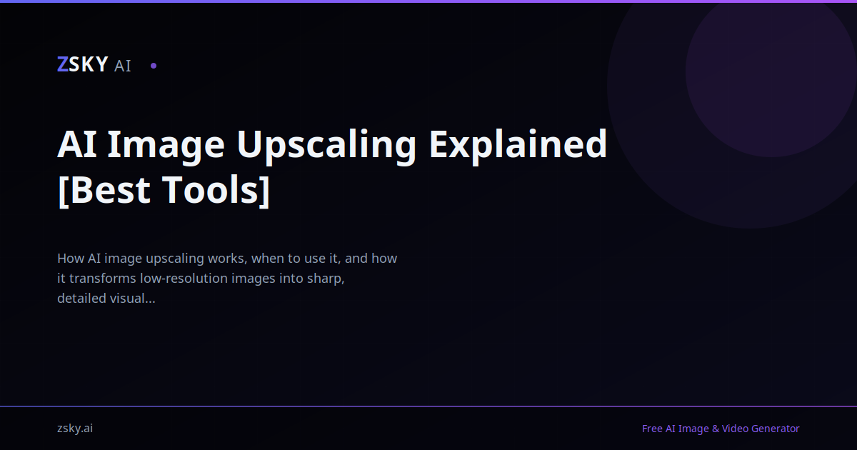 AI Image Upscaling Explained [Best Tools] | ZSky AI