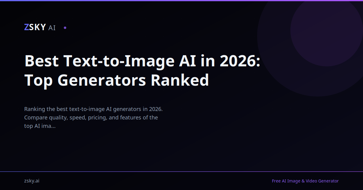 Best Text to Image AI May 2026: 8 Tools Tested + Ranked | ZSky AI